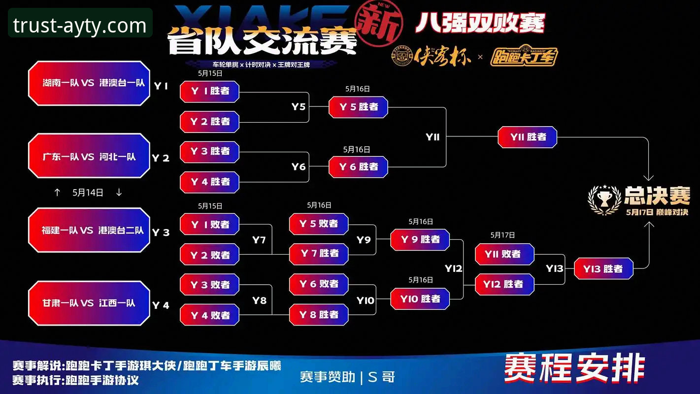 山西2-0横扫青岛晋级八强，如何通过亚体育赛事直播最新版全程追踪这场激烈对决？